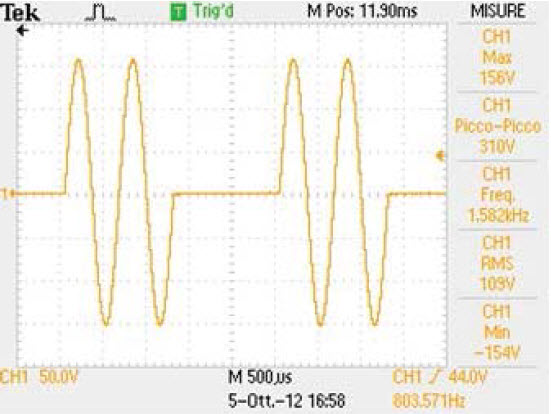 Fig. 5 Vpp: 310 - Fr: 2 kHz – 500 μs/div
